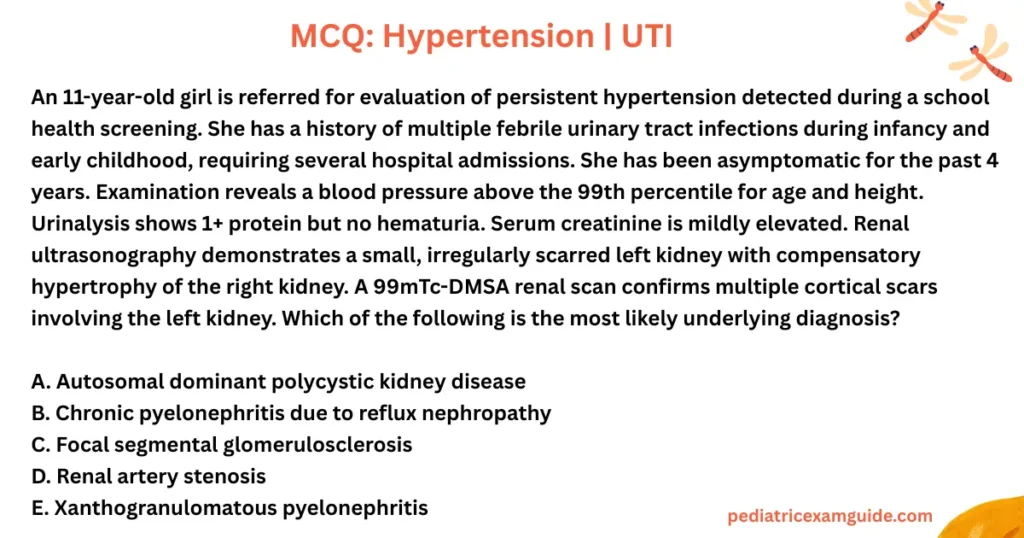 multiple-choice question slide evaluating secondary causes of hypertension and chronic renal scarring following recurrent urinary tract infections.