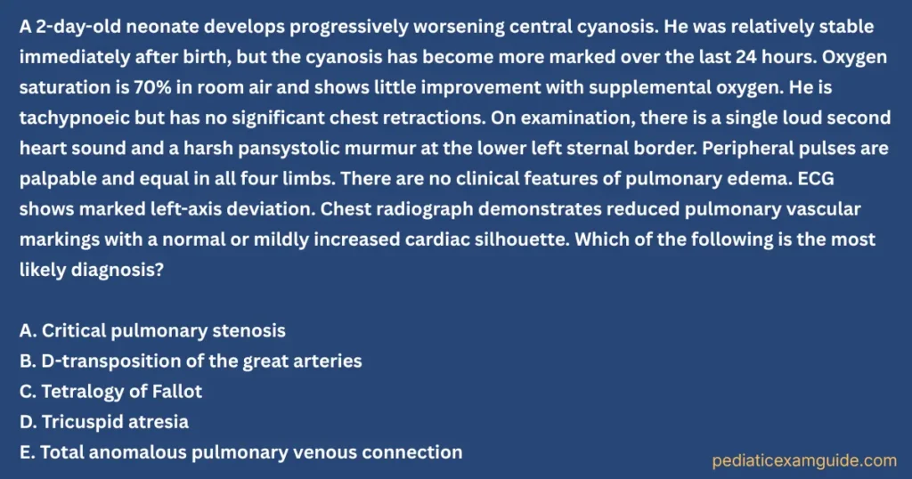 Pediatric board exam multiple-choice question slide evaluating differential diagnoses for cyanotic congenital heart disease presenting with left axis deviation on ECG.