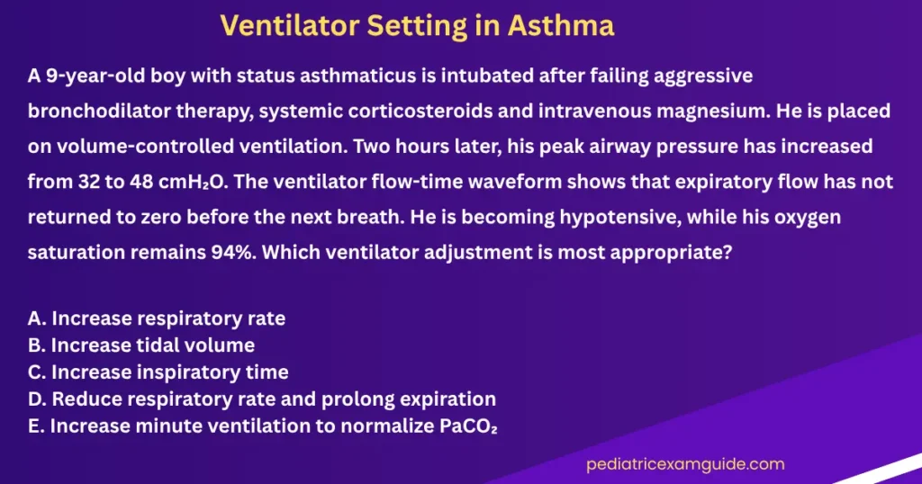 ventilation setting in status asthmaticus multiple-choice question card evaluating expiratory time prolongation, auto-PEEP tracking, and permissive hypercapnia protocols for pediatric board exams.
